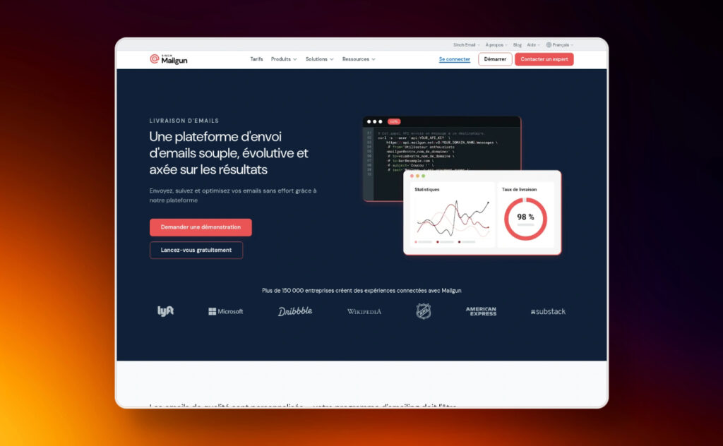 Services SMTP gratuits 2025 : nous avons sélectionné 14 solutions pour vous Wordpress 12 mailgun